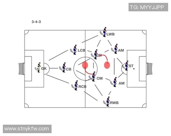 北京足球队速度对比独家深度解析揭示球队竞争力与战术优势