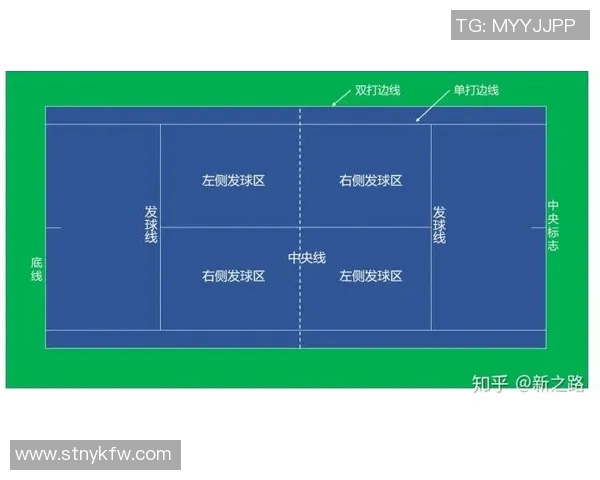 网球比赛规则详解：发球、得分与比赛流程全解析